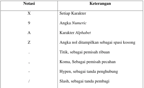 Tabel II.1. 