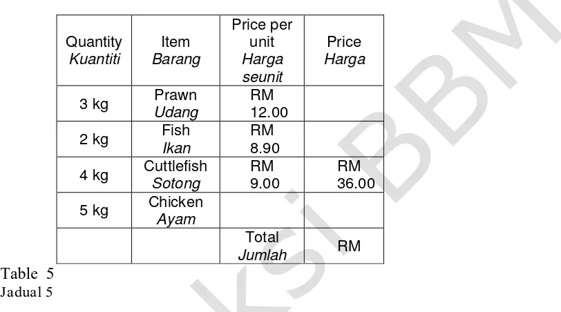 Table 5 shows an incomplete bill. 