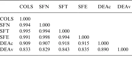 Table 4