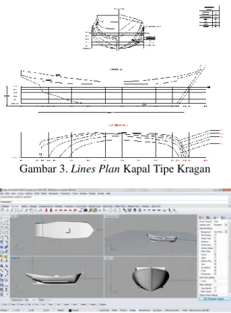 Gambar 3. Lines Plan Kapal Tipe Kragan 
