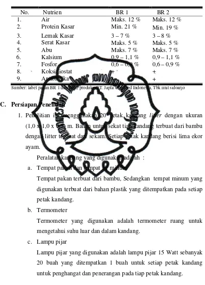 Tabel 2. Kandungan  Nutrien Pakan BR 1 dan BR 2 Produksi PT. Japfa      Comfeed Indonesia, Tbk