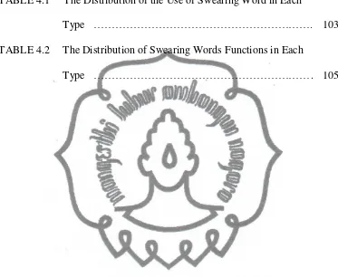 TABLE 4.1    The Distribution of the Use of Swearing Word in Each 