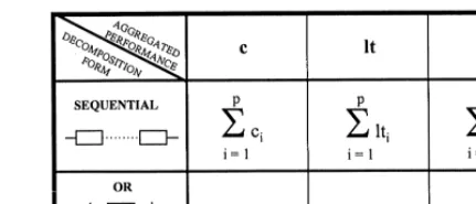 Fig. 19.