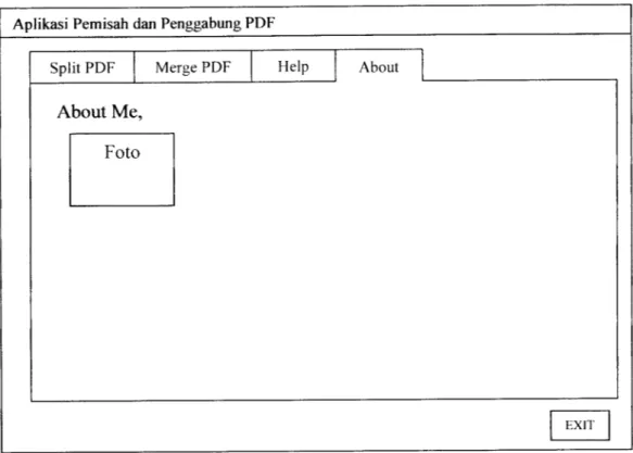 Gambar 3.7 Antarmuka menu About