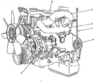 Gambar 2.38 Komponen mesin bagian luar (kiri) 