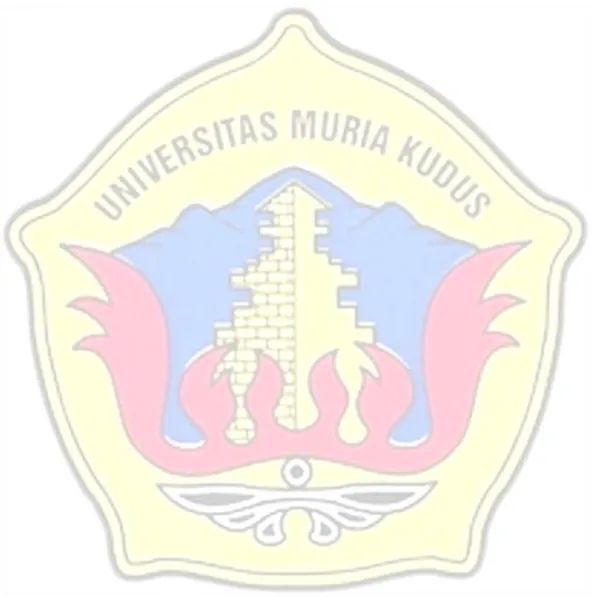 Gambar 2.1Kerangka Pemikiran Teoritis  35 