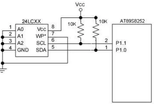 Gambar 4.3  Rangkaian Antarmuka 24Cxx dengan AT89S8252 