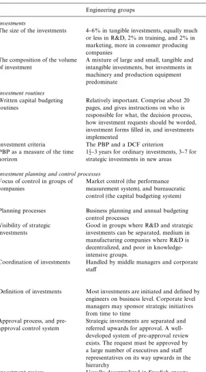 Table 3