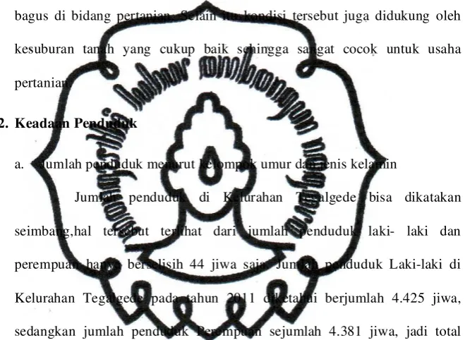 Tabel 4.1