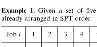 Table 1 demonstrates the procedure of the