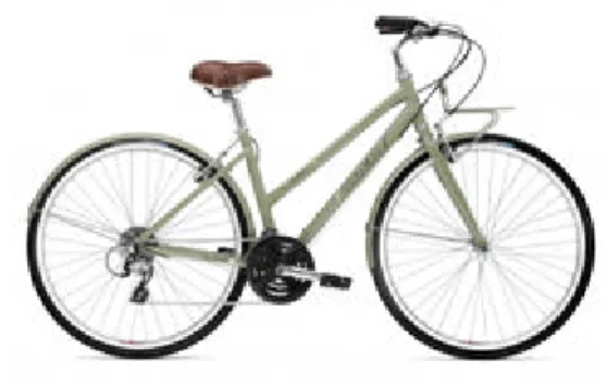 Gambar 2.11 http://www.ultimatebicyclenc.com 
