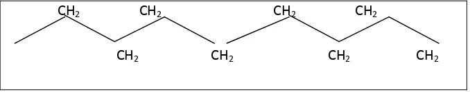 Gambar 2.1 Formasi Rantai Lurus dari Molekul Makro Polietilen 