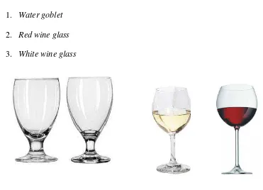 Gambar 2.1 (dari kiri ke kanan) : Water Goblet, White Wine Glass, Red Wine Glass (dari 