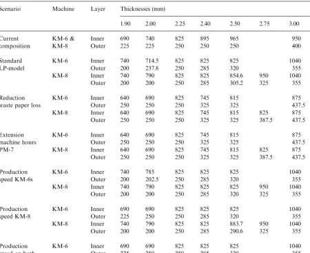 Table 6