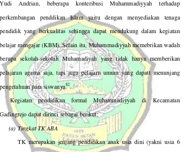 Tabel 11 Daftar TK Aisiyah di Kecamatan Gadingrejo 