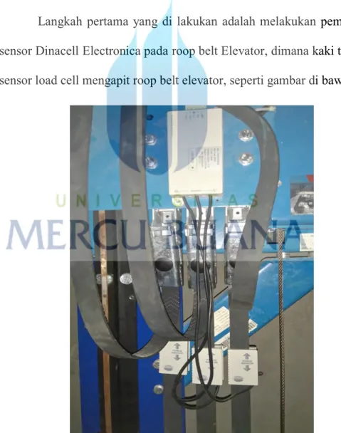 Gambar 3.4 Pemasangan Sensor Dinacell Electronica s.l 