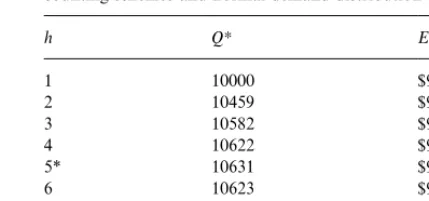 Table 3