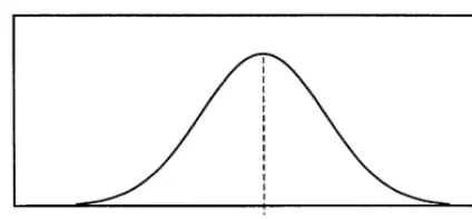table when there is a<last 3 will not be used since all inventory is soldis large. In addition, any discounting schemeshown in Table 2 for a given value ofxed cost of discountingapproximated using larger values ofall which may be proFor example, whences on the range [using six prices on the range [0,P P�, P�"�] may be approximated by"small quantity left and the " h may be h in Table 1."P�/2, using four pri- P�] (of which theprior to reaching those prices).