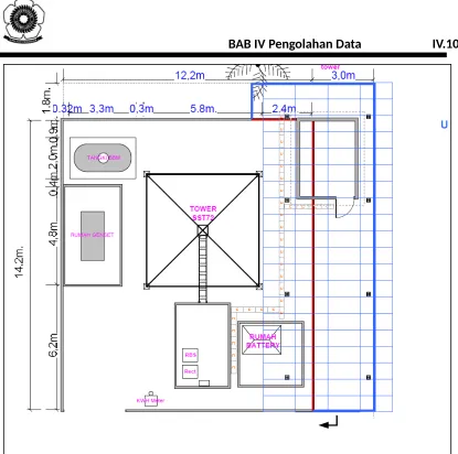 Gambar 4.2 Lay Out Site dengan Panel PV