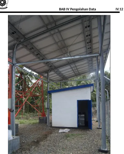 Gambar 4.5 Rumah Batere Solar Cell 