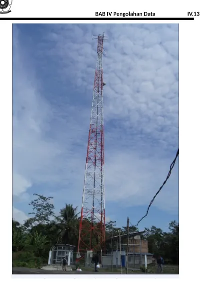 Gambar 4.6 Site Muara Sugihan 