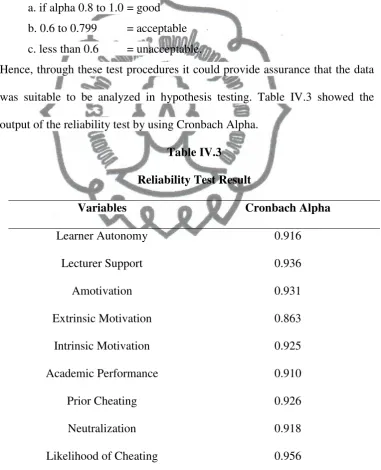 Table IV.3 