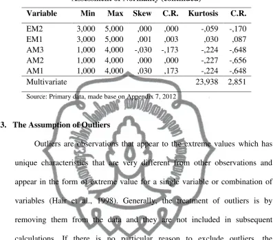 Table IV.4 