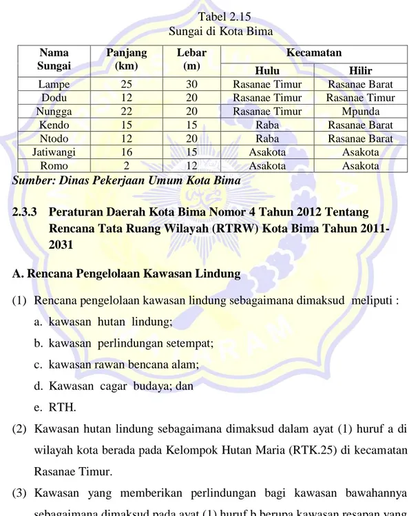 Tabel 2.15  Sungai di Kota Bima 