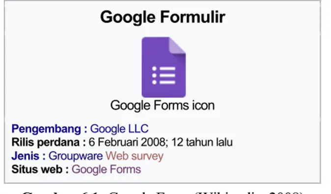 Gambar 6.1: Google Form (Wikipedia, 2008) 