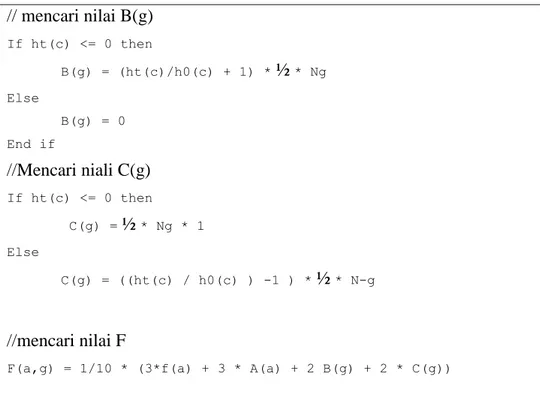 Tabel 3. 3 : Algoritma Komponen B(g) dan C(g) 
