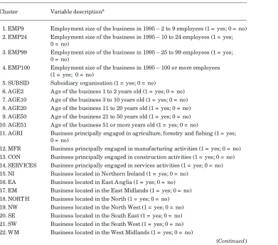 (Continued)Table AI.