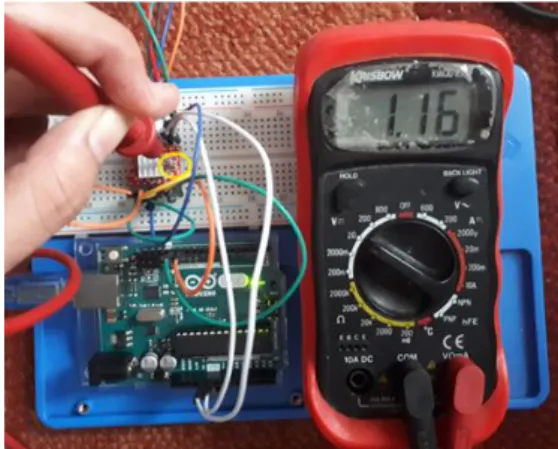 Gambar 4.1 Set Vreff Pada Papan Sirkuit Modul Driver A4988