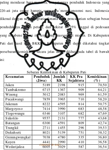 Tabel 1 Sebaran Kemiskinan di Kabupaten Pati  
