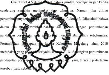 tabel proporsi 