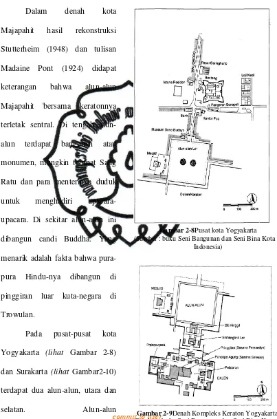 Gambar 2-8Pusat kota Yogyakarta 