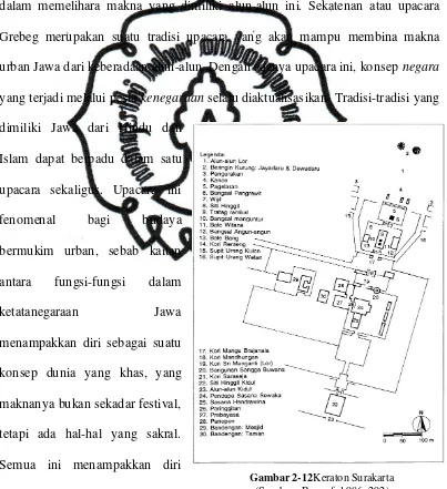 Gambar 2-12Keraton Surakarta 