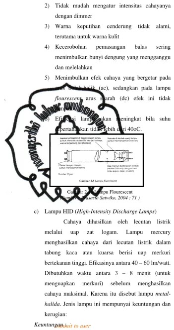 Gambar 2.16 Lampu Flourescent 