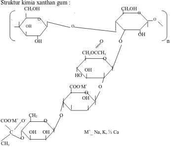 Gambar 1. Struktur kimia xanthan gum (Suhendro, dkk, 2010). 