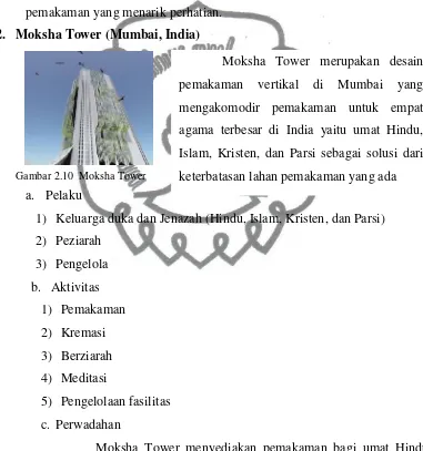 Gambar 2.10  Moksha Tower 
