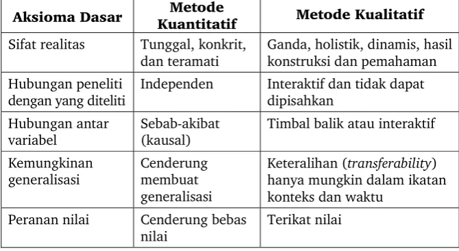 Tabel 1