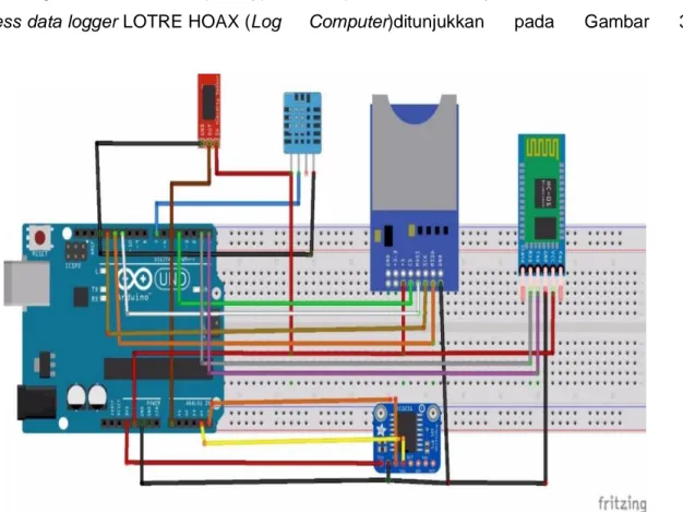 Gambar 3.  Diagram Sirkuit Prototype Wireless Data LoggerLOTRE HOAX 