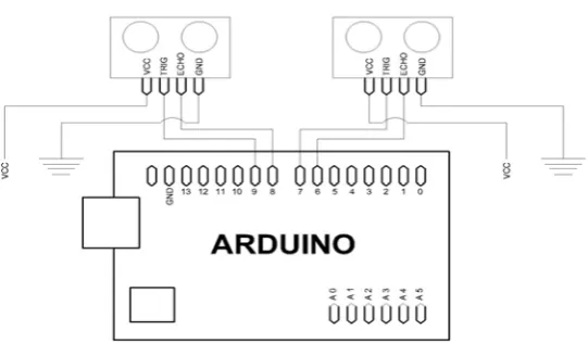 Gambar 4.7 Rangkaian Ultra sonik HC-SR04 