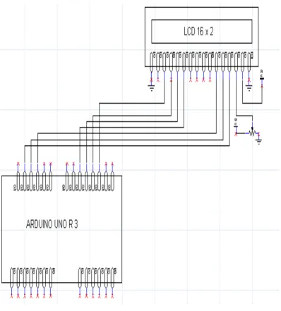 Gambar 4.4 Gambar rangkaian LCD 