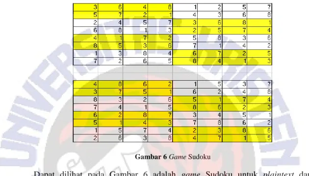 Gambar 6 Game Sudoku 