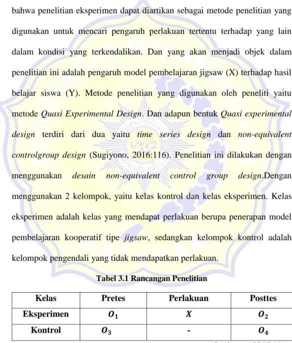 Tabel 3.1 Rancangan Penelitian