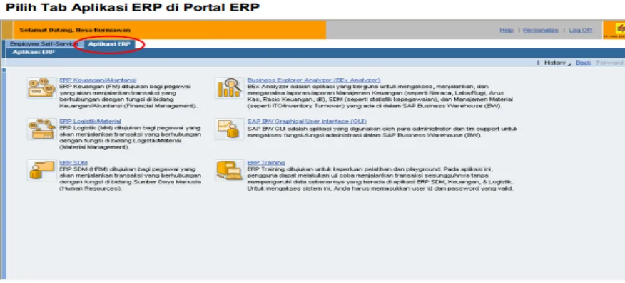 Gambar 5. Menjalankan Aplikasi ERP Melalui Portal ERP