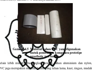 Gambar 4.5 Material bahan PVC yang digunakan 