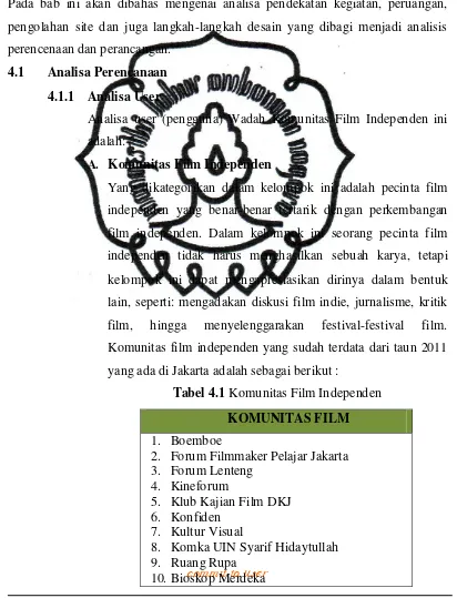 Tabel 4.1 Komunitas Film Independen 