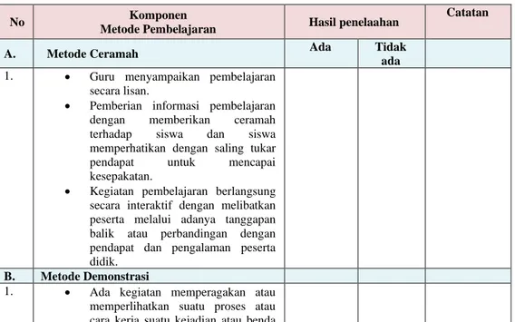 Tabel 5.  Rubrik Kriteria Penilaian Instrumen 