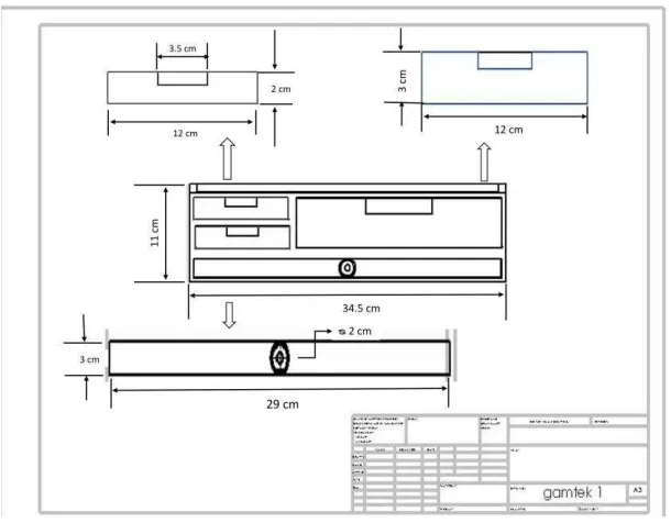 Gambar 4.3 Lembar kerja   